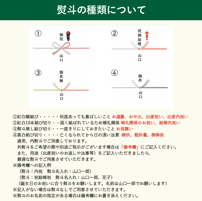 お供え フルーツ 籠盛り 5400円 ( かご盛り お盆 法事 お彼岸 命日 初盆 四十九日